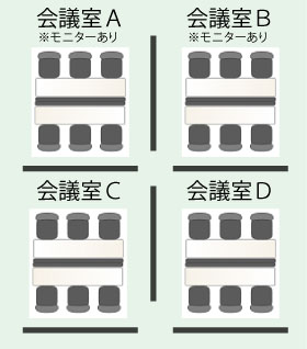 会議室レイアウト_ABCD 会議室レイアウト_ABCD